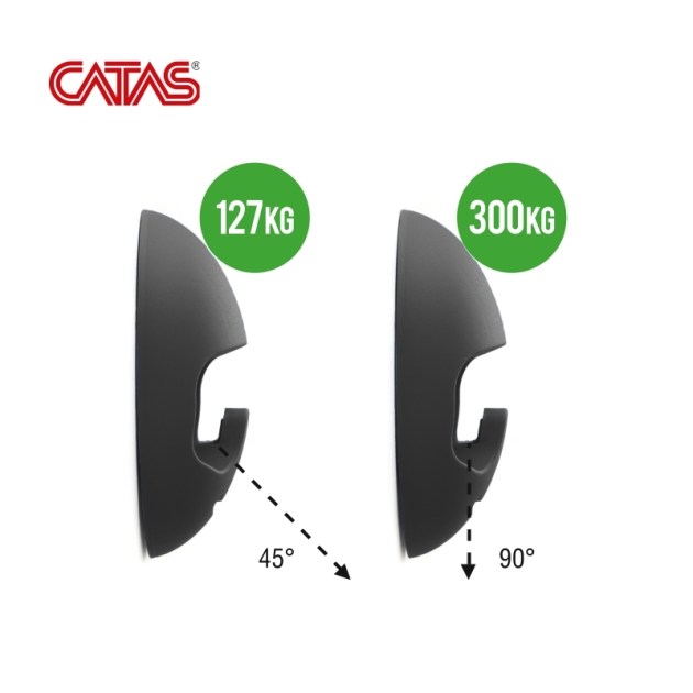 Emuca Appendiabiti da parete Napier, Verniciato nero, Tecnoplastica