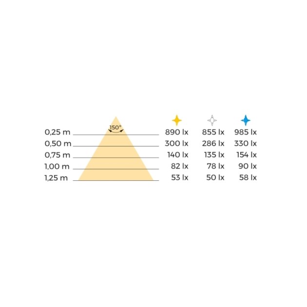 Emuca Luminaria LED Kaus ricaricabile tramite usb e con sensore switch, L 400 mm, Anodizzato opaco, Tecnoplastica e Alluminio
