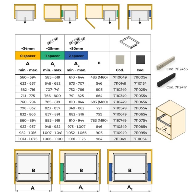 Emuca Set di distanziali laterali per telaio Hack, Plastica grigio pietra, Tecnoplasticato,